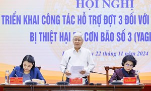 Ban Vận động Cứu trợ Trung ương phân bổ đợt 3 số tiền 948 tỷ đồng hỗ trợ các tỉnh khắc phục hậu quả cơn bão số 3 (yagi)